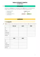 Vorschau - Arbeitsblätter - Verbos modales - Material zum selbstständigen Lernen - Seite 2
