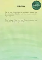 Vorschau - Bildkarten - Kalender - Rund um das Jahr - Visualisierung - Wochentage - Seite 2