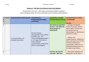 Vorschau - Unterrichtsreihen - Paket mit Jahres-und Sequenzplänen - Seite 2