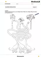 Vorschau - Arbeitsblätter - Dinosaurier - Echsen der Urzeit - Arbeitsblätter mit Lösungen - Deckblatt
