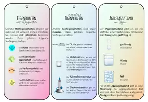 Vorschau - Arbeitsblätter - Fächer für "Stoffe und ihre Eigenschaften" - Seite 1