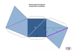 Vorschau - Mal- und Bastelvorlagen - Bastelvorlage 8 verschiedene Pyramiden - Seite 1