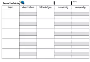 Vorschau - Arbeitsblätter - Lernwörtertraining - Deckblatt