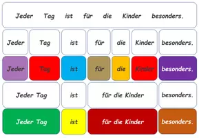 Vorschau - Stationenlernen - Deutsch: Satzglieder und Wortarten - Legekarten - Seite 3
