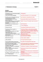 Vorschau - Arbeitsblätter - Renaissance - Arbeitsblätter mit Lösungen - Seite 3