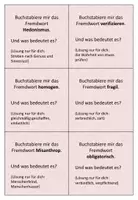 Vorschau - Spiele - Das Fremdwortkartenspiel - Seite 3
