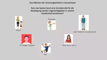 Vorschau - Aufgabenkarten - Talkshow Chancengleichheit Sport - Deckblatt