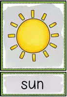 Vorschau - Bildkarten - SPRING - Picture + Word Cards - Seite 1