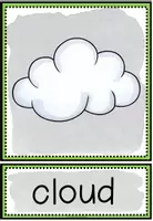 Vorschau - Bildkarten - SPRING - Picture + Word Cards - Seite 3