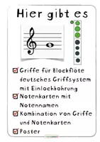 Vorschau - Poster - Blockflöte Poster deutsche Griffweise und Notenkarten 🎶 - Seite 2