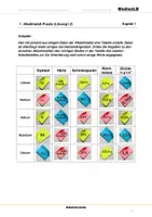 Vorschau - Arbeitsblätter - Alkalimetalle - Arbeitsblätter mit Lösungen - Seite 2