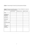 Vorschau - Arbeitsblätter - Thema Holz und Holzverarbeitung: Eigenschaften von Holz - Seite 3