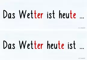 Vorschau - Fördermaterial/Inklusion - Materialpaket: Aushänge Wetter (blau & beige) - Seite 2