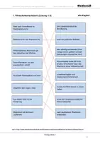 Vorschau - Arbeitsblätter - Konjunktur - Arbeitsblätter mit Lösungen - Seite 3