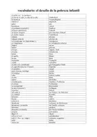 Vorschau - Arbeitsblätter - thematisches Vokabular: vocabulario desafío pobreza infantil - Deckblatt