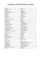 Vorschau - Arbeitsblätter - thematisches Vokabular: vocabulario desafío pobreza infantil - Seite 1