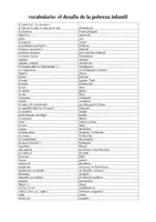 Vorschau - Arbeitsblätter - thematisches Vokabular: vocabulario desafío pobreza infantil - Seite 3