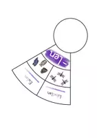 Vorschau - Fördermaterial/Inklusion - Legekreis Lesesynthese -en - Seite 2