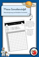 Vorschau - Arbeitsblätter - Meine galaktische Einmaleins-Tafel - Deckblatt