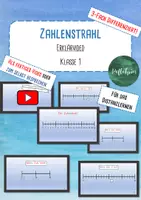 Vorschau - Unterrichtsreihen - Zahlenstahl - Erklärvideo - Klasse 1 - 3-fach differenziert - für das Distanzlernen geeignet - Deckblatt