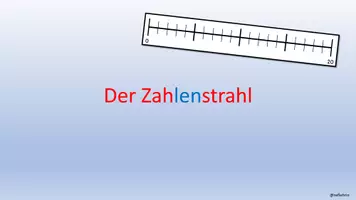 Vorschau - Unterrichtsreihen - Zahlenstahl - Erklärvideo - Klasse 1 - 3-fach differenziert - für das Distanzlernen geeignet - Seite 1