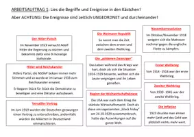 Vorschau - Arbeitsblätter - Weimarer Republik - Ein Überblick als Zeitleiste - Deckblatt