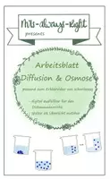 Vorschau - Arbeitsblätter - AB Diffusion und Osmose - digital ausfüllbar - Deckblatt