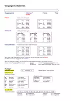 Vorschau - Unterrichtsreihen - B1 / B2 Perfekt, Präteritum, Plusquamperfekt (Übersicht) - Seite 3