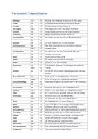 Vorschau - Unterrichtsreihen - B2 Grammatik: Verben mit Präposition (Liste + Übung) - Deckblatt