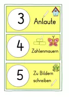Vorschau - Arbeitsblätter - Frühlingswerkstatt- Klasse 1 - Seite 2