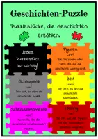 Vorschau - Poster - Geschichten-Puzzle (Puzzlestücke, die Geschichten erzählen.) - Seite 1