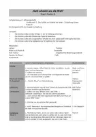 Vorschau - Stundenentwürfe - Schöpfung- Psalm 8 Stundenentwurf mit Ausarbeitung - Seite 1