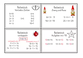 Vorschau - Poster - Rechenstrategien Klasse 2 - Seite 1