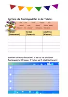 Vorschau - Arbeitsblätter - Faschingswörter sortieren (Wortarten), Text verfassen - Seite 1
