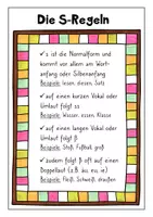Vorschau - Arbeitsblätter - Arbeitsheft zum Thema s, ss, und ß sowie das und dass - Rechtschreibung - Grundschule - Seite 2