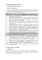 Vorschau - Stundenentwürfe - Ästhetische Forschung: Portrait zu Musik (UPP-Stunde) - Seite 3
