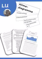 Vorschau - Arbeitsblätter - Klimadiagramm: Niederschlag Arbeitsblätter - Deckblatt