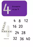 Vorschau - Fördermaterial/Inklusion - Einmaleins 4er Reihe Klettmappe - Deckblatt