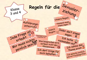 Vorschau - Poster - Regeln für die Sexualerziehung - Seite 1