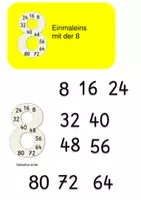 Vorschau - Fördermaterial/Inklusion - Einmaleins 8er Reihe Klettmappe - Deckblatt
