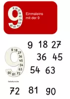 Vorschau - Fördermaterial/Inklusion - Einmaleins 9er Reihe Klettmappe - Deckblatt
