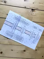 Vorschau - Aufgabenkarten - Klappkarte Membrantransport Inkl. Digitaler Klappkarte - Deckblatt