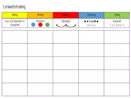 Vorschau - Arbeitsblätter - Vorlage Lernwörtertraining - Seite 3