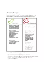 Vorschau - Arbeitsblätter - Kunstgeschichte: Die Säulenordnung - Seite 3