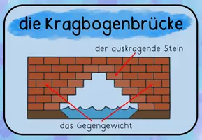 Vorschau - Poster - Brückenaushänge - Seite 3
