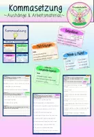 Vorschau - Arbeitsblätter - Kommasetzung (Aushänge und Übungsblätter) - Deckblatt