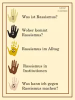 Vorschau - Stationenlernen - Interaktive-Präsentation & Stationsarbeit: Gegen Rassismus - Seite 2