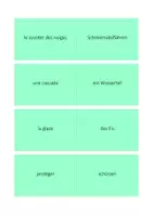 Vorschau - Aufgabenkarten - Vokabelkarten Tous Ensemble 3, Unité 2 - Seite 3