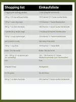 Vorschau - Arbeitsblätter - Recipe for Sachertorte Cake in English - adjectives/adverbs - Seite 1