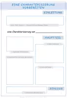 Vorschau - Arbeitsblätter - Deutsch: Merkblatt Charakterisierung und Vorlage - Seite 2